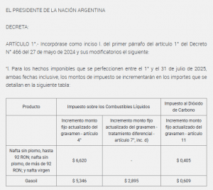 aumento, decreto 441/2025