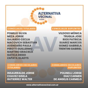 Alternativa Vecinal La Costa 2025 elecciones municipales