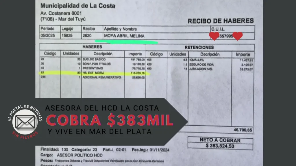 Escándalo: asesora del HCD La Costa cobra $383 mil