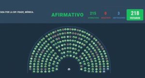 Espert, fueros, impunidad, libertarios, ensobrados