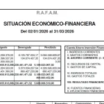 recaudación Las Flores 2025
