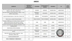 Venta de inmuebles del Estado: el listado del Decreto 322/2026